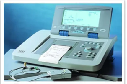 Şekil 5.  GSI (Grason-Stadler Inc.) Tympstar Middle Ear Analyzer Version 2 