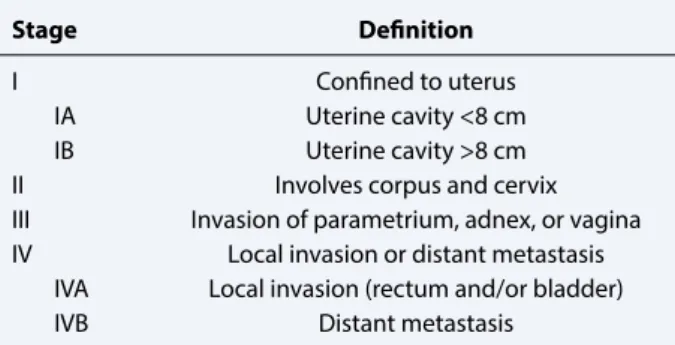 Table 1  Clinical staging for patients with inoperable  endometrial cancer