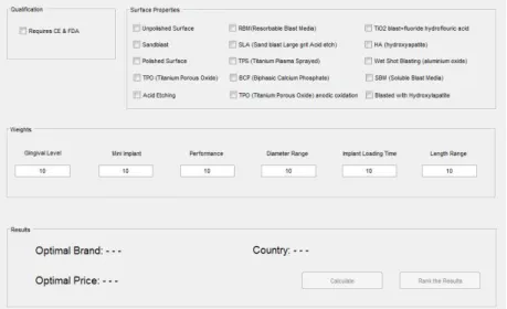 Figure  3.3 Developed  GUI,  Procurement Tool for Dental Implant  Selection 