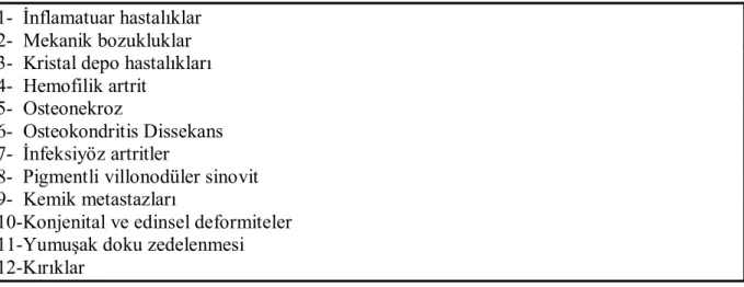 Tablo 2.3. Ayırıcı Tanı 