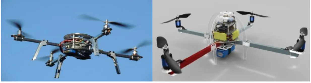 Figure 1.11   AeroQuad [13]  Figure 1.12   ArduCopter [14] 