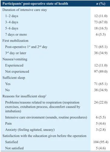 Table 2: Participants’ post-operative state of health and  satisfaction with the education given (n=109)