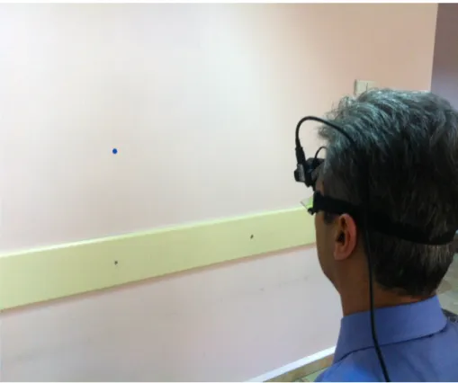 Şekil 3.2.   Gözlük yerleştirilen gönüllü (hasta) ve duvarda önceden belirlenmiş mavi 