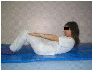 Şekil 3.9  Sit-up testi 