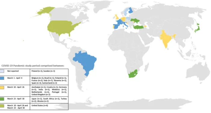FIGURE 2.  Countries represented by survey participants. COVID-19 indicates coronavirus disease 2019.