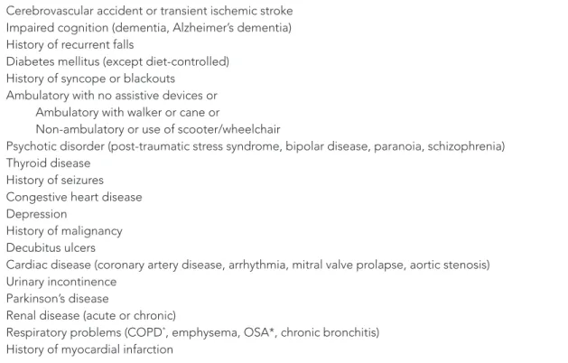 Table 1. Modified frailty index.