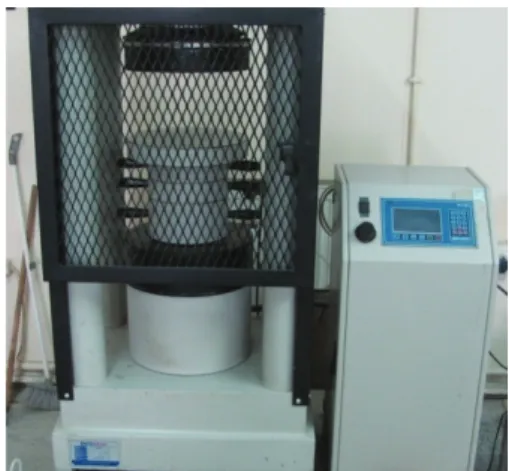 Figure 2.  Compressive strength test apparatus