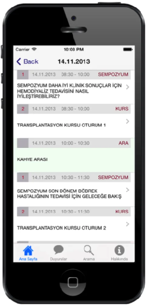 Şekil 3.5 Uygulamanın gün bazlı bilimsel program ekranı 