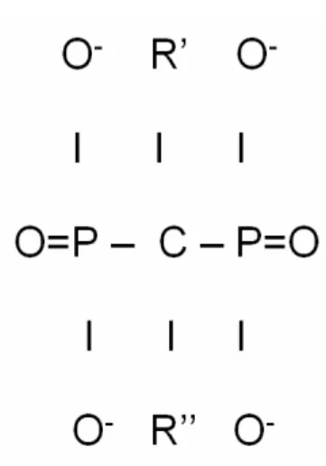 Şekil 2.4.1. Pirofosfat ve bifosfonatların kimyasal yapısı 