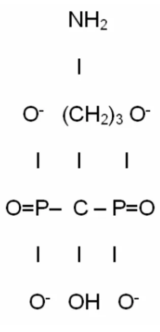 Şekil 2.4.1.1. Alendronatın kimyasal yapısı 