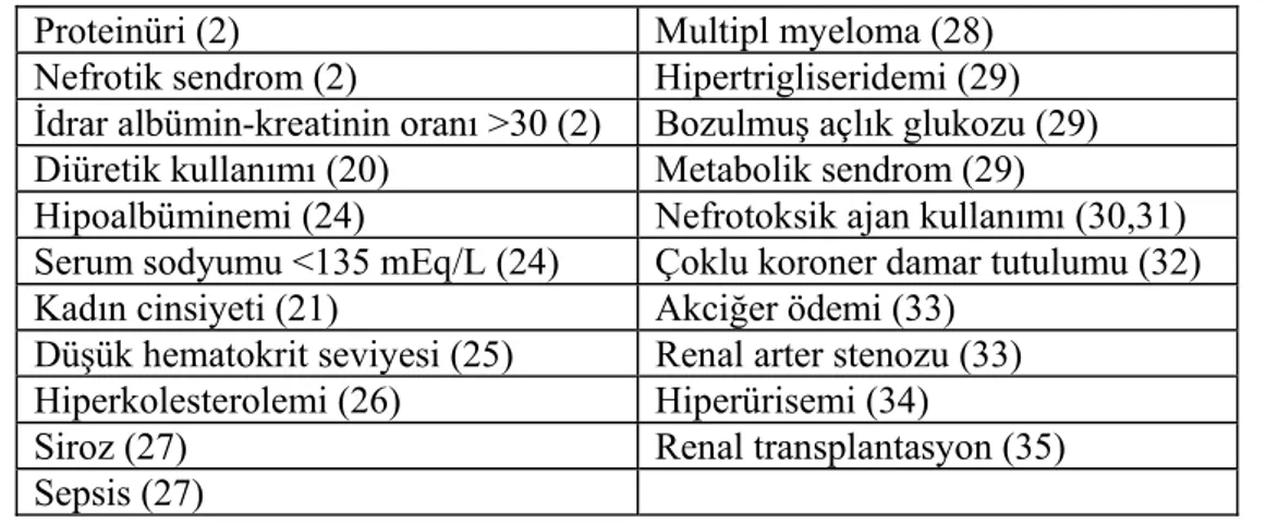 Tablo 2.1.3.2. Kontrast madde nefropatisi gelişiminde olası risk faktörleri 