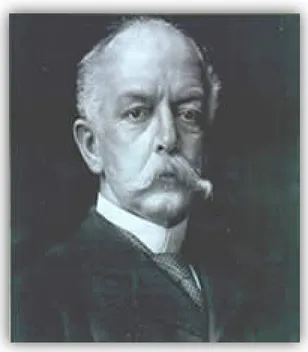 Şekil 2.1 Charles McBurney (1845-1913) 