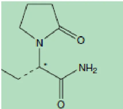 Şekil 2.1. Levatiresetam formulü 