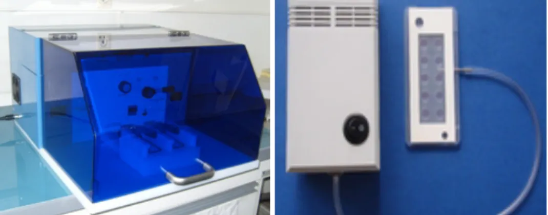 Şekil 2.4 ISET cihazı 