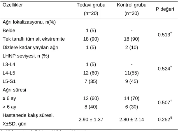 Tablo 3. Olguların klinik özellikleri 