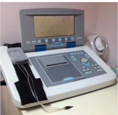 Şekil 5. GSI (Grason-Stadler Inc.) Tympstar Middle Ear Analyzer Version 2 