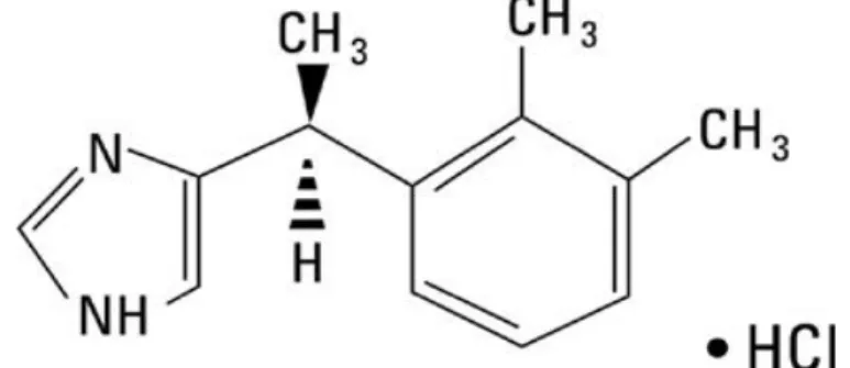 Şekil 2.2. Deksmedetomidin’in kimyasal yapısı (42) 