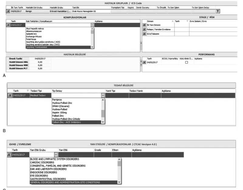 Figure 2. Some parts of PRANA system which is a modular program that records data from SCD patients in the Hospital Data Management Systems