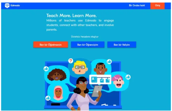 Şekil 1 Edmodo Giriş 
