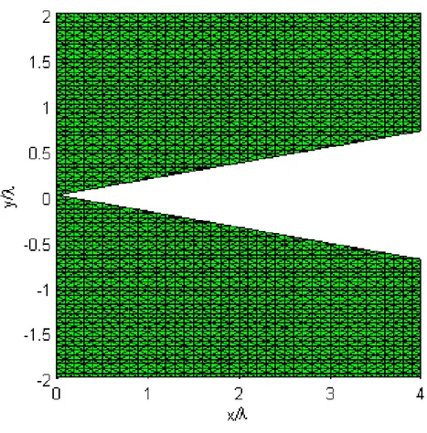 Çizelge 6.1. MM ve KAFY için frekansa göre de ˘gi¸sen bilinmeyen sayısı.