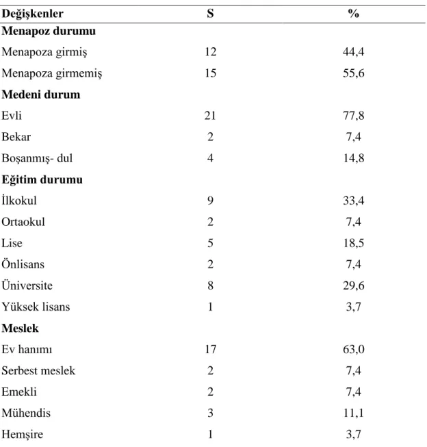 Tablo 4.1. Çalışmaya katılan kadınların demografik ve genel özellikleri (n= 27) 