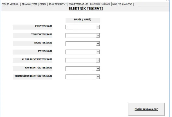 Şekil 5.8 Elektrik tesisatı modülü 