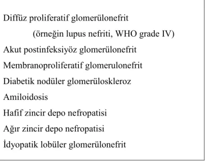Tablo 2.2 - Artmış lobülasyon (yada nodüler görünüm) oluşturabilen glomerülopatiler (2)