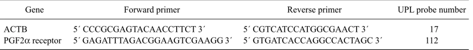 Table 1. Gene-specific primer sequences and probe numbers