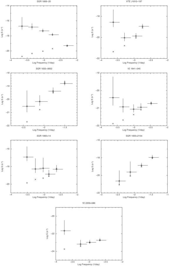 Figure 2. continued