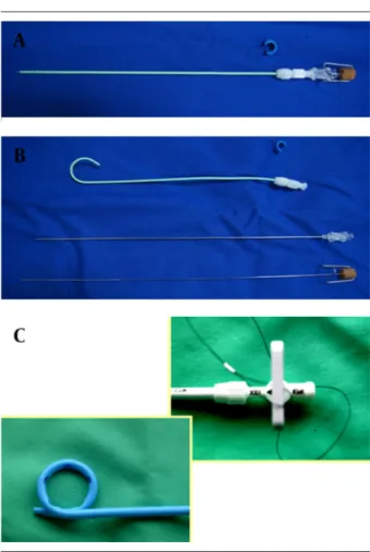 Figure 1. The structure of choice-lock catheter; A) The straight structure 