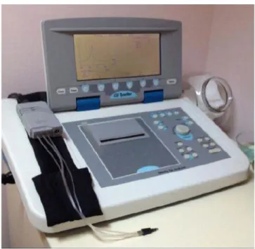 ġekil 4: GSI (Grason-Stadler Inc.) Tympstar Middle Ear Analyzer Version 2 (101)   