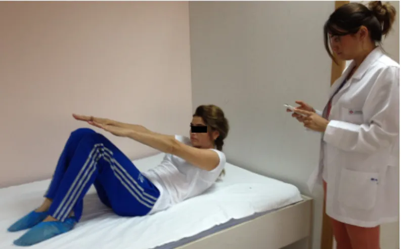 Şekil 3.4. Sit Up Testi 