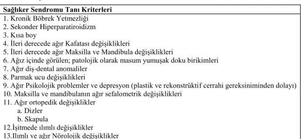 Tablo 9. Sağlıker Sendromu Tanı Kriterleri 7    Sağlıker Sendromu Tanı Kriterleri