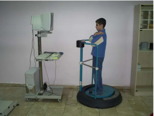 Şekil 3.3. SportKAT 3000 ®   İle Statik Ve Dinamik Denge Ölçümü. 