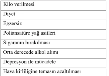 Tablo 2.5: hs-CRP Düzeyine Göre Kardiyovasküler Risk Düzeyi  hs- CRP değeri (mg/L)  Kardiyovasküler risk düzeyi 