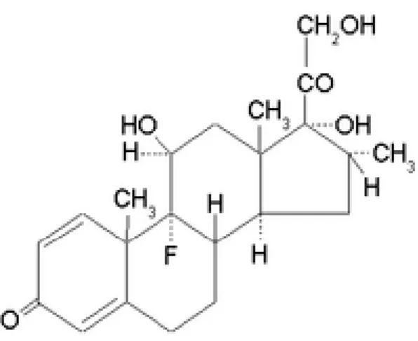 ġekil  3:  Deksametazonun  kimyasal  formülü  (Aydın  H.‟  nin  (225)  tez  çalışmasından  adapte 