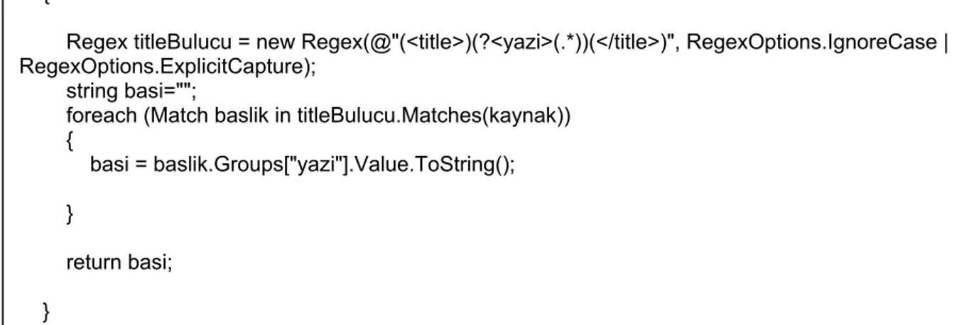 Şekil 4.4: titleBul Metodu 