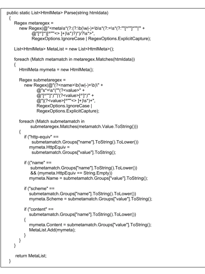Şekil 4.5: Parse Metodu 