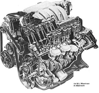 Şekil 3. 1 Bir V6 Motor