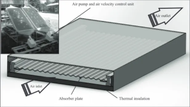 Figure 1- The experimental solar air heater