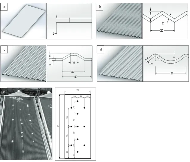 Figure 2- The absorber plates which are used in experiments: a, flat plate (Type-I); b, V-shaped (Type-II); c,  wedge-shaped (Type-III); d, wavy-shaped (Type-IV) and e, K-type thermocouples which are fixed on a plate
