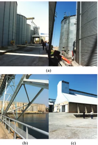 Figure 1-Three different storage types in research area  (a-Vertical-steel silo, b-Vertical- reinforced concrete  silo, c- Horizontal-reinforced concrete storage)