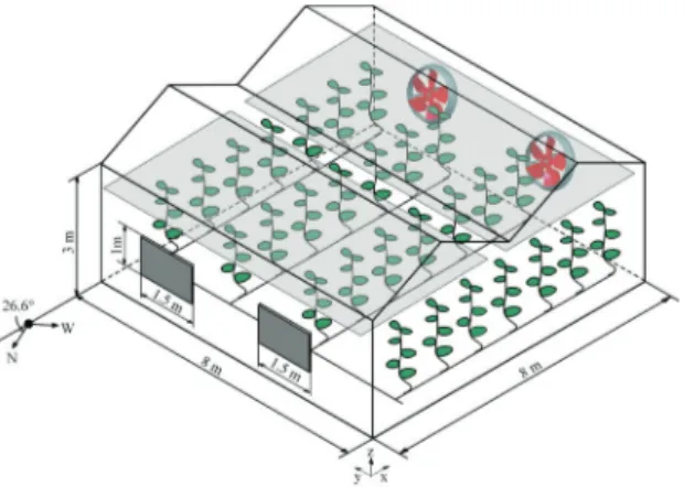 Figure 1- Schematic of experiment greenhouse used  for cooling experiments 