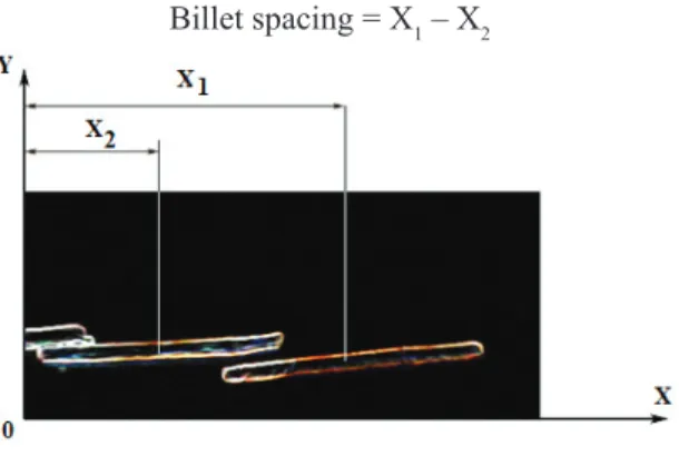 Figure 3- Billet location on a sample