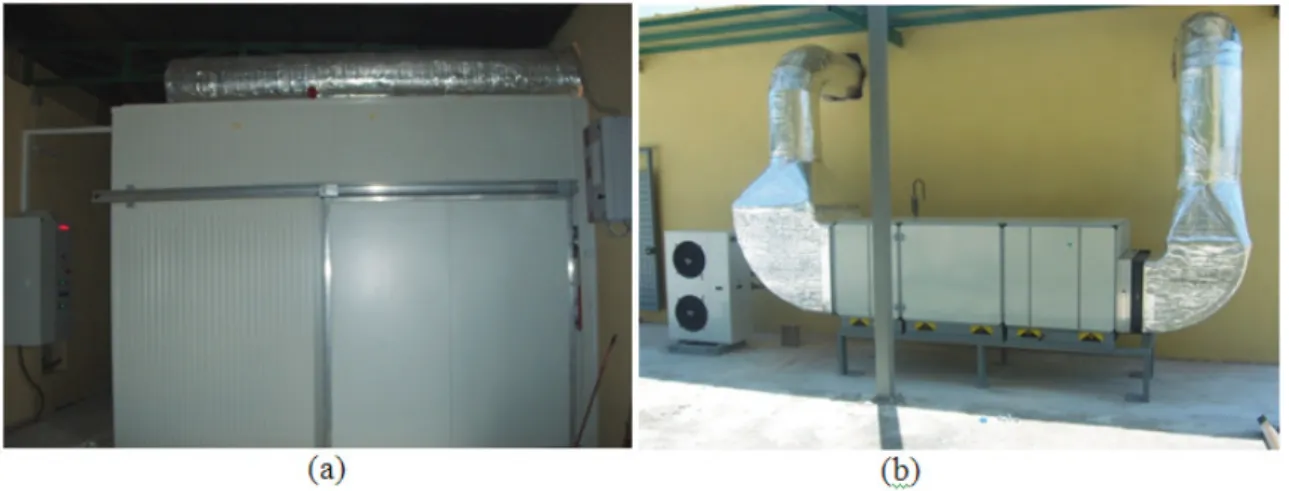 Figure 1- Experimental cold store (a) and air conditioning unit (b)