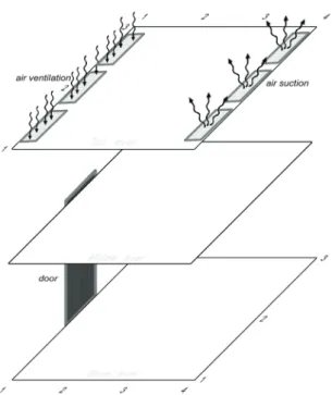 Figure  3  -  Sensors’  locations  in  the  experimental  cold storage