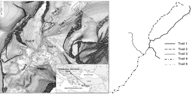 Figure 1. Location of Termessos National Park and the Trail System 