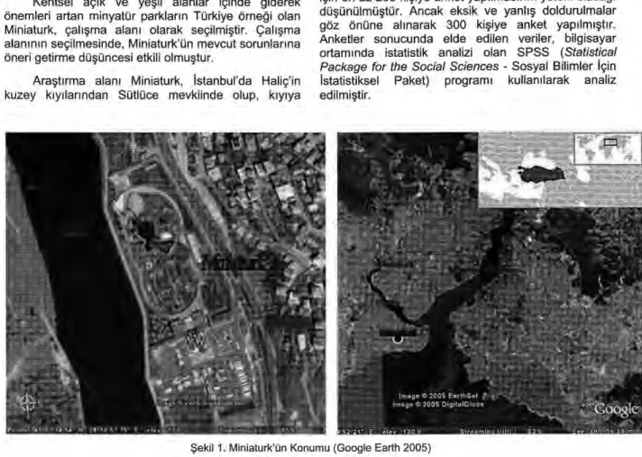 Şekil 1. Miniaturk'ün Konumu (Google Earth 2005) 