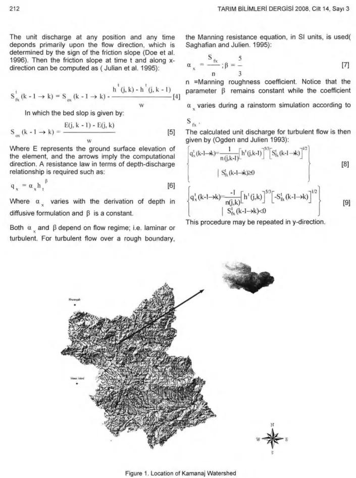 Figure 1. Location of Kamanaj Watershed 