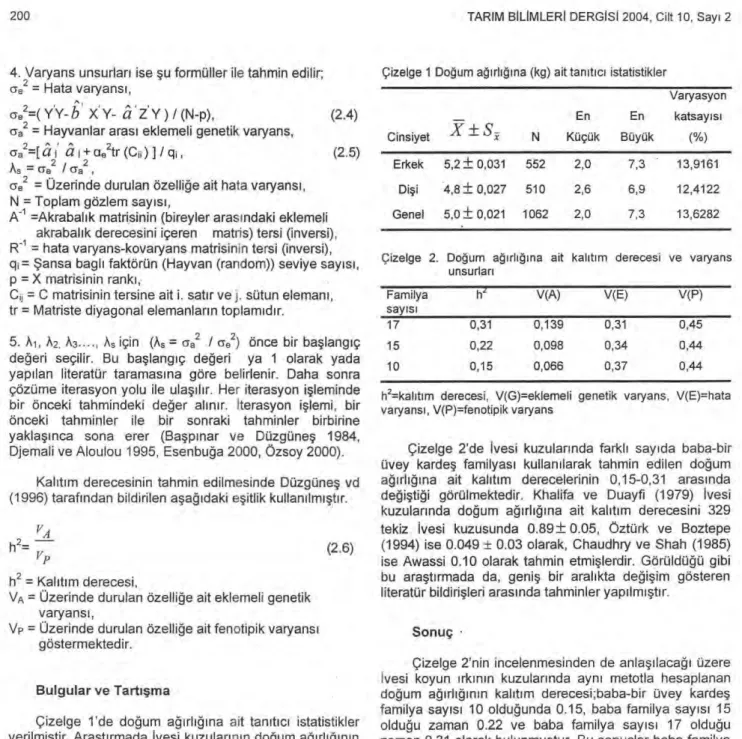 Çizelge 1 Do ğ um a ğı rl ığı na (kg) ait tan ı t ı c ı   istatistikler 